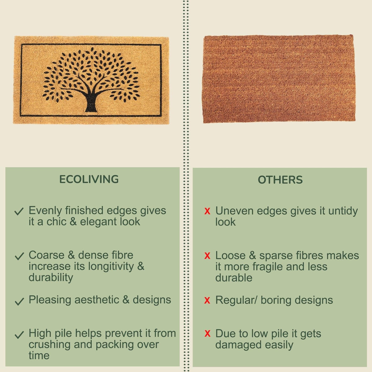 Coco Coir Door Mat Welcome Mat with Tree Print Beige 30x17x0.6