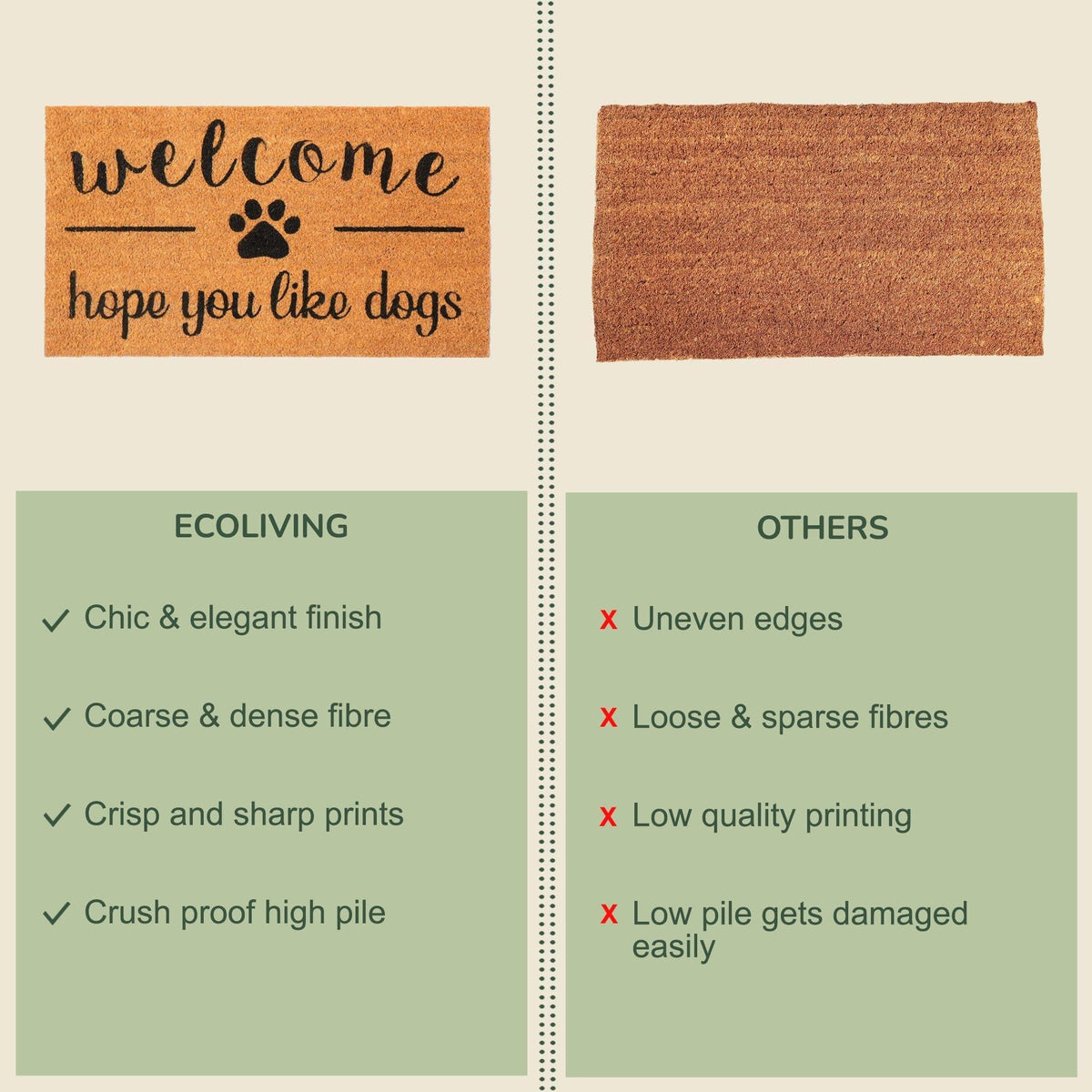 Coir Doormat Non-Slip PVC Backing 'Hope You Like Dogs' Print 30x17 in Beige & Black