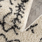 Godalming Plush Area Rug for Cozy Home Interiors