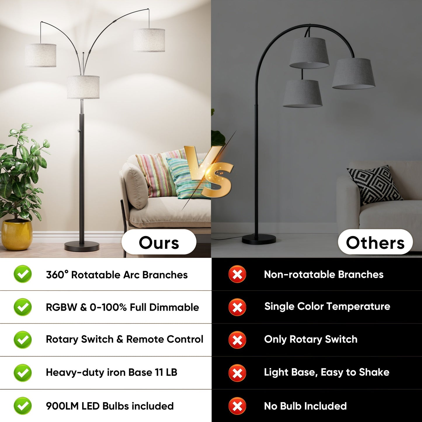 Dimmable Three-Head Floor Lamp with Color Temperature Control